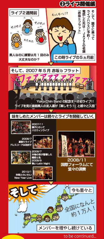 ライブ開催編