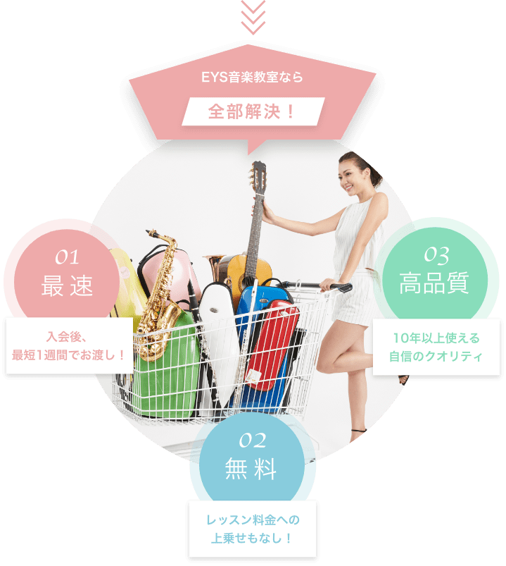 EYS音楽教室なら全部解決! 入会当日にその場でお渡し! レッスン料金への上乗せもなし! 10年以上使える自信のクオリティ