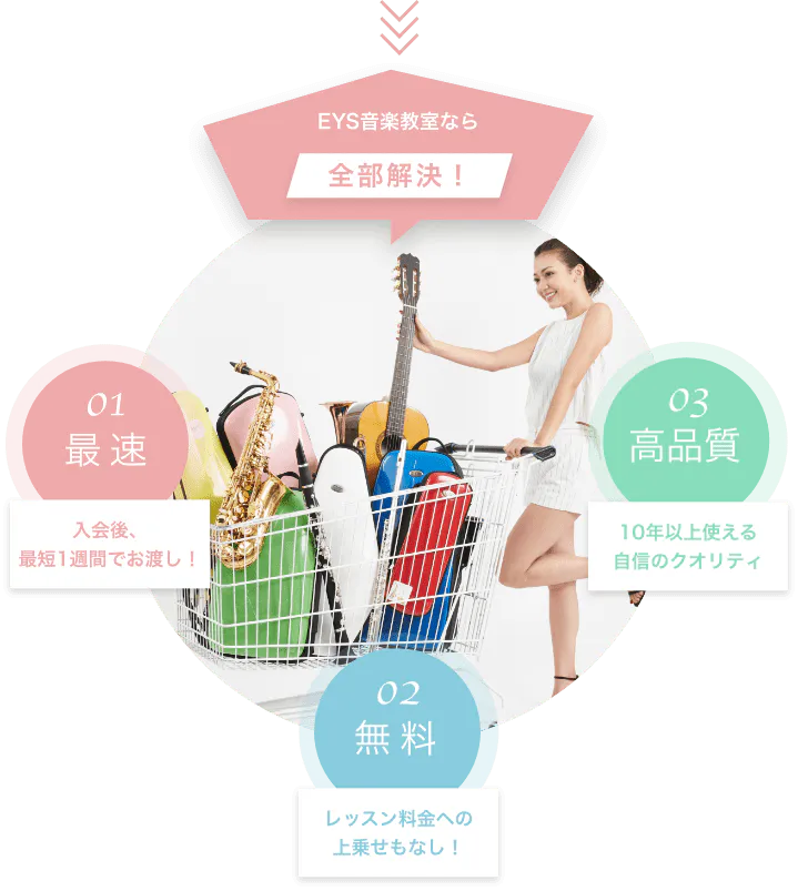 EYS音楽教室なら全部解決! 入会当日にその場でお渡し! レッスン料金への上乗せもなし! 10年以上使える自信のクオリティ