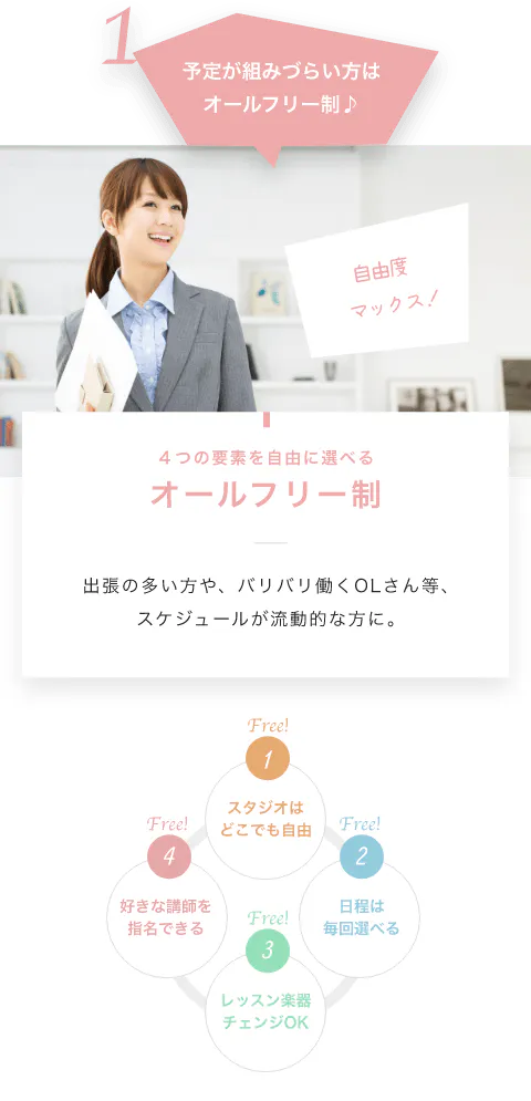 予定が組みづらい方はオールフリー制♪ 4つの要素を自由に選べるオールフリー制 出張の多い方や、バリバリ働くOLさん等、スケジュールが流動的な方に。1.スタジオはどこでも自由 2.日程は毎回選べる 3.レッスン楽器チェンジOK 4.好きな講師を指名できる
