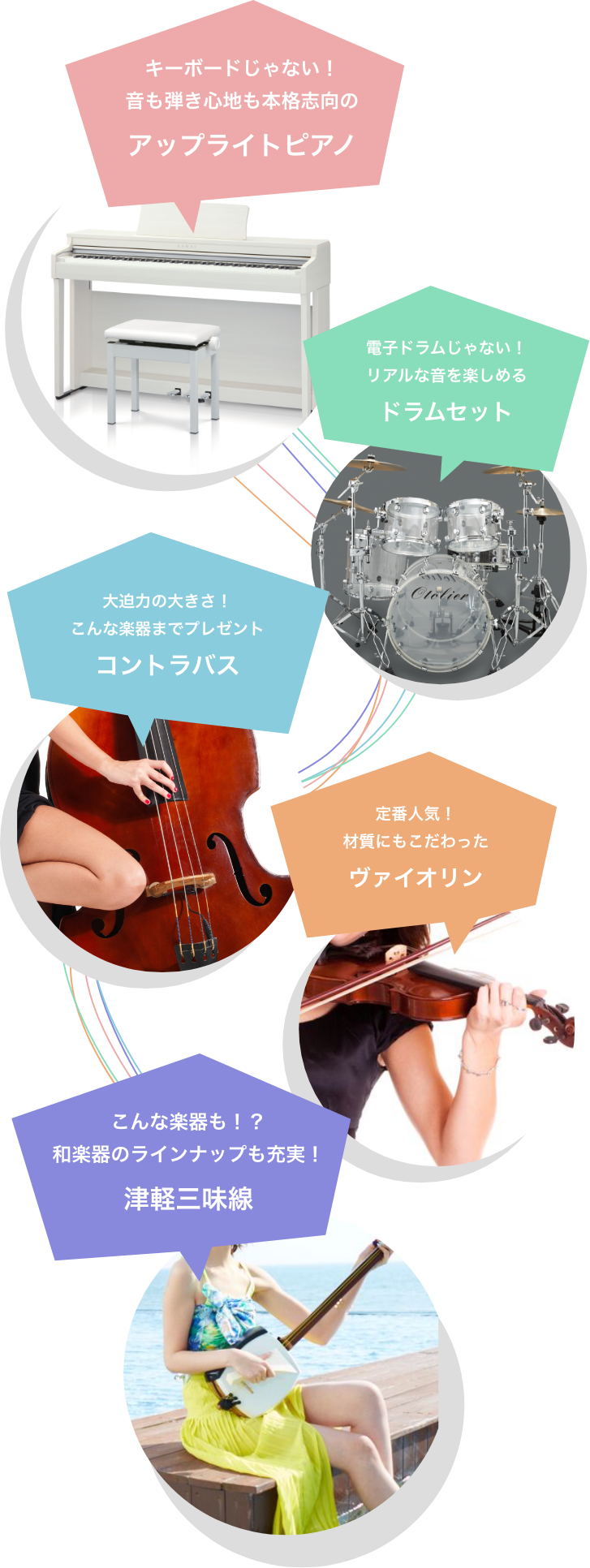 楽器プレゼント、驚きのラインナップ