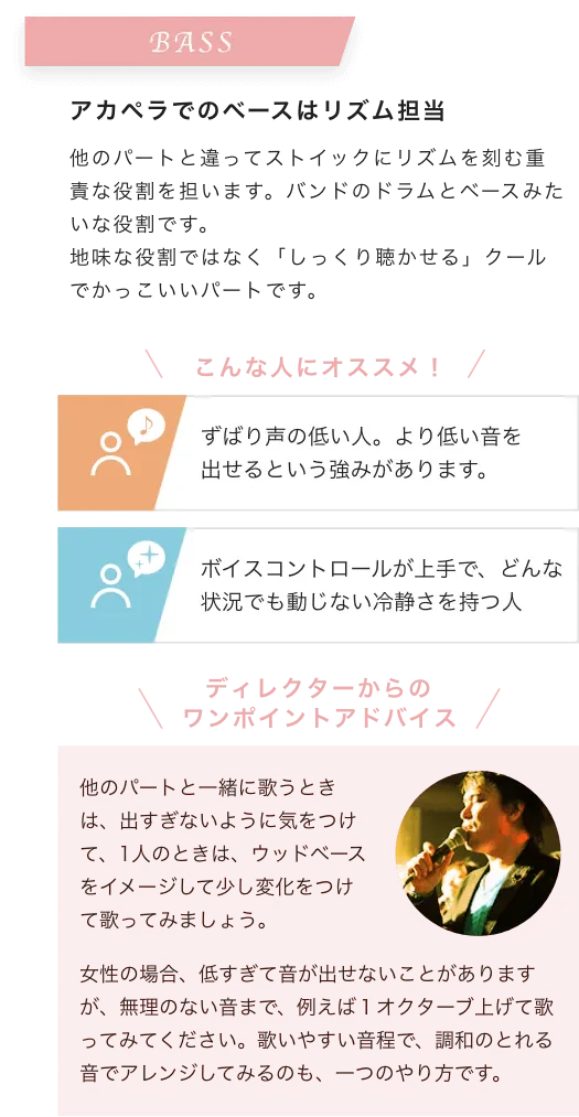 BASS アカペラでのベースはリズム担当 他のパートと違ってストイックにリズムを刻む重責な役割を担います。バンドのドラムとベースみたいな役割です。地味な役割ではなく「しっくり聴かせる」クールでかっこいいパートです。こんな人にオススメ！ずばり声の低い人。より低い音を出せるという強みがあります。ボイスコントロールが上手で、どんな状況でも動じない冷静さを持つ人 ディレクターからのワンポイントアドバイス 他のパートと一緒に歌うときは、出すぎないように気をつけて、1人のときは、ウッドベースをイメージして少し変化をつけて歌ってみましょう。女性の場合、低すぎて音が出せないことがありますが、無理のない音まで、例えば１オクターブ上げて歌ってみてください。歌いやすい音程で、調和のとれる音でアレンジしてみるのも、一つのやり方です。
