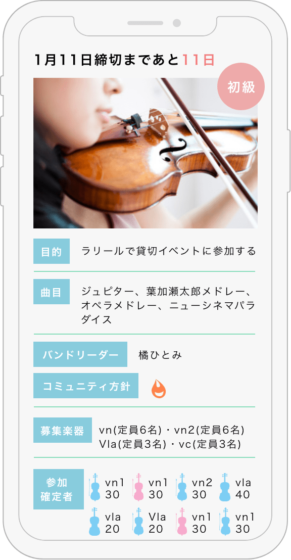 スマホでエントリーイメージ イベントページイメージ 1月11日締切まであと11日 初級